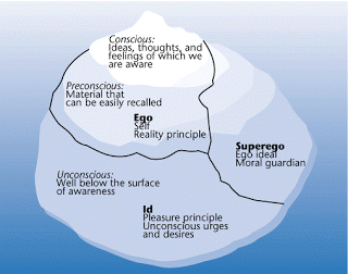 id_ego_superego_160215245_std